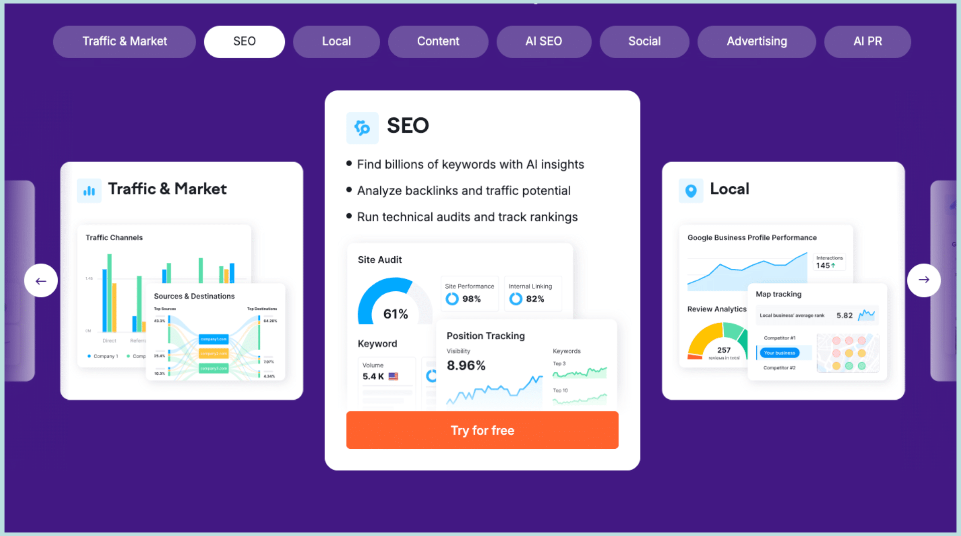 Analiza tu sitio, tus palabras clave y tus competidores con Semrush. Aumenta tu visibilidad online y desarrolla tu tráfico orgánico.