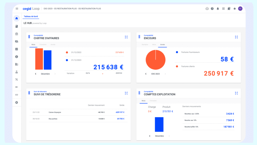 Top 15 best HR management software for VSEs and SMEs in 2025